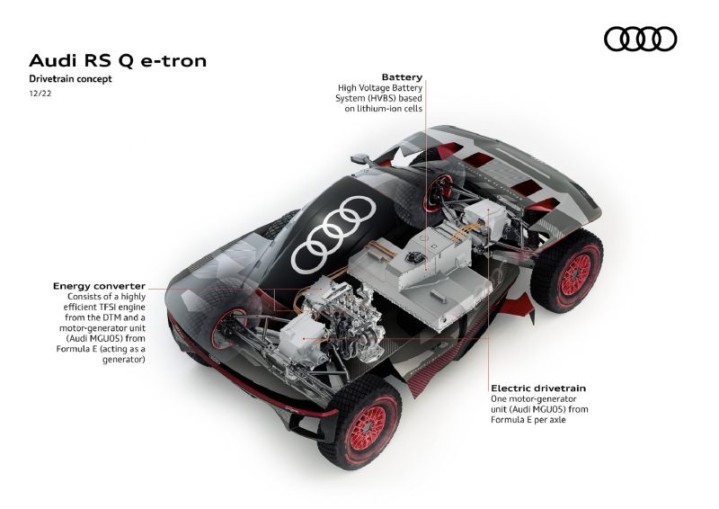 Audi RS Q e tron photo3