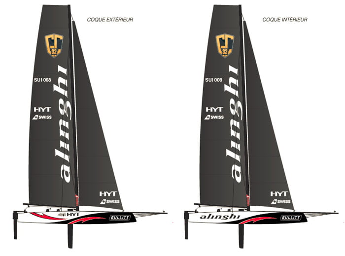 alinghi2