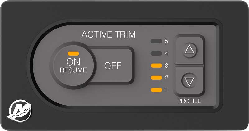 activetrim1