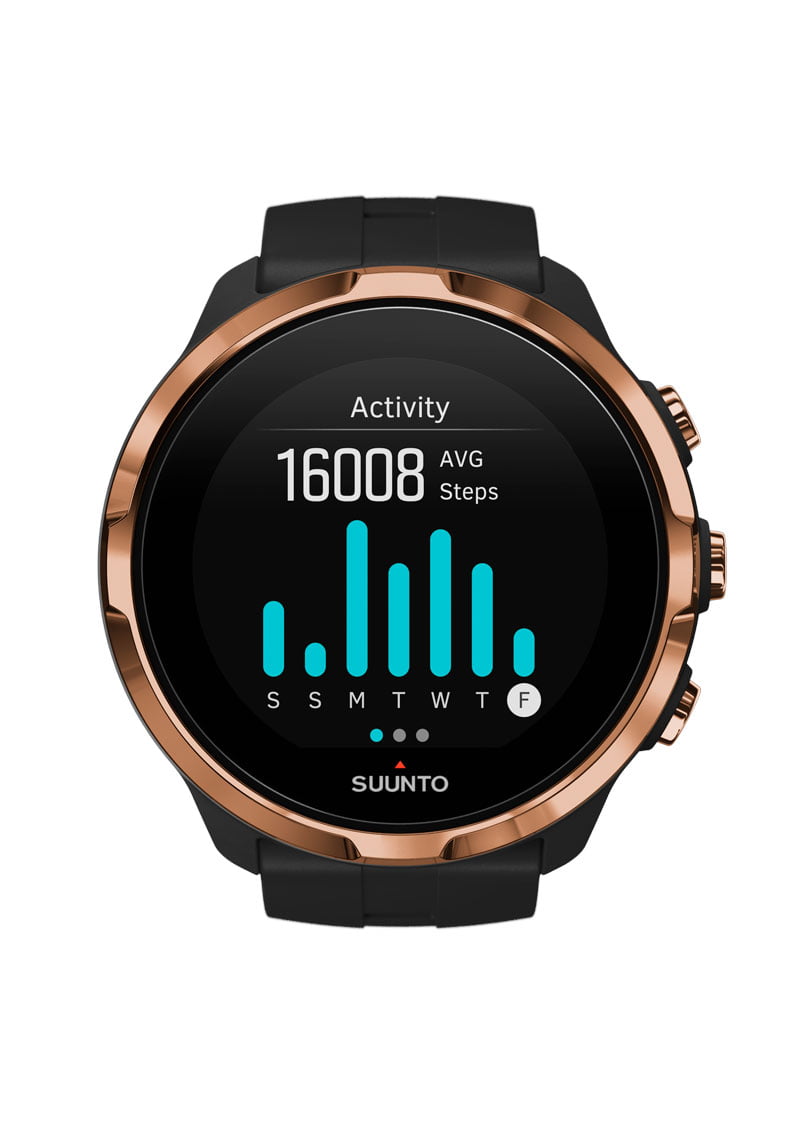 suunto spart 2