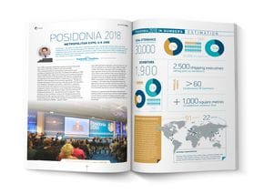 POSIDONIA 2018 