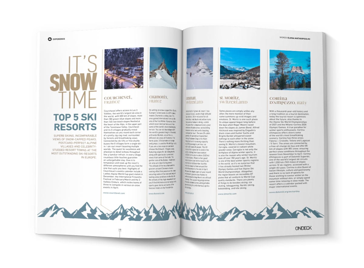 IT’S SNOW TIME |  TOP 5 SKI RESORTS