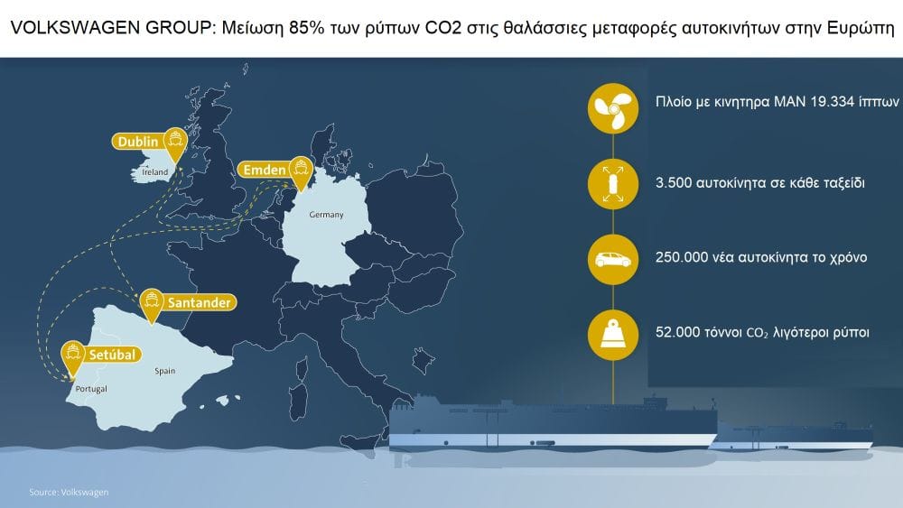 VW boat biofuel d1000x563