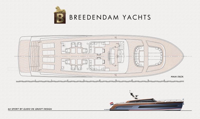 MTB80 Sport concept MAIN DECK