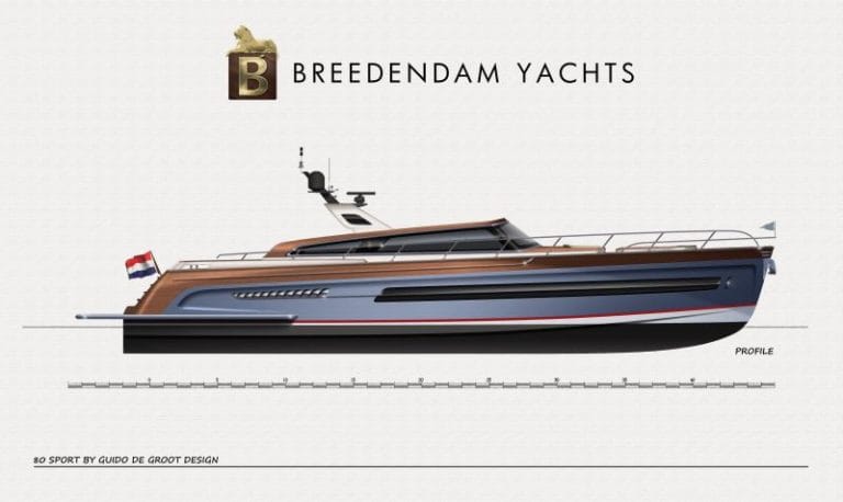 Breedendam Yachts: New Eightzero Sport concept