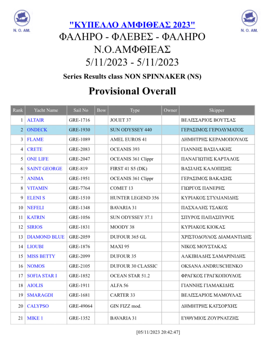 vemar amfitheas table02