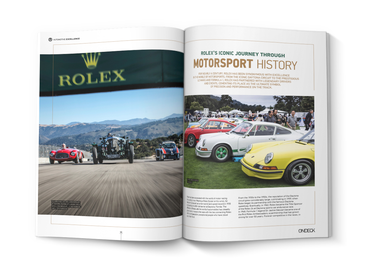 ‍ROLEX’S JOURNEY THROUGH MOTORSPORT HISTORY