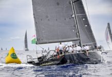 Fast Finishers Versus The Lampedusa Lockdown